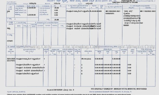 ಬೆಳಗಾವಿಯಲ್ಲೂ ಸದ್ದು ಮಾಡಿದ ವಕ್ಫ್ ಬೋರ್ಡ ಪ್ರಕರಣ
